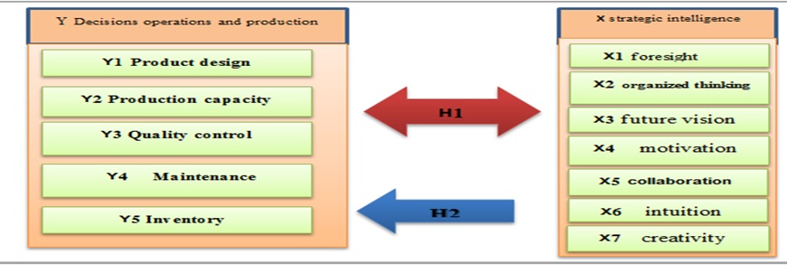 Blog Images